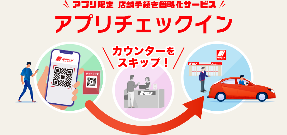 アプリ限定 店舗手続き簡略化サービス アプリチェックイン カウンターをスキップ