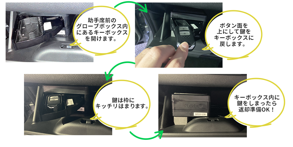 セルフレンタカー