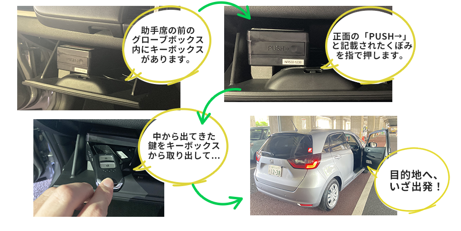 セルフレンタカー