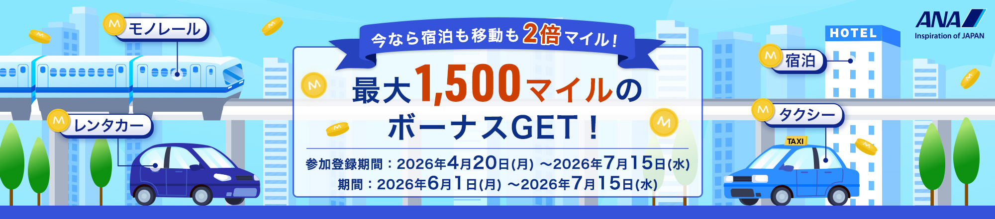 ANA総額１億ポイントが抽選で当たる