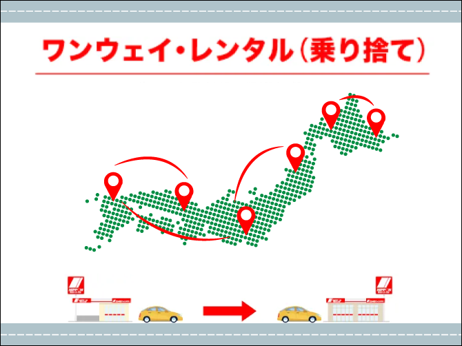 レンタカーを出発店舗と異なる店舗に返却できる片道利用（乗り捨て）のサービス。旅行や引っ越し、帰省などに便利です。