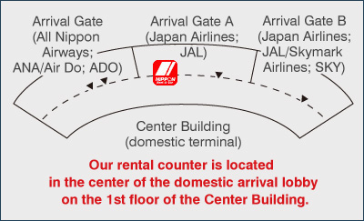Nippon Rental Car New Chitose Airport Nippon Rental Car New Chitose Airport