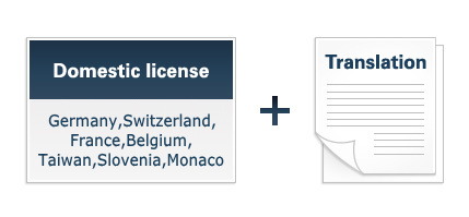 Requirements To Rent A Car In France Requirements To Rent A Car In France