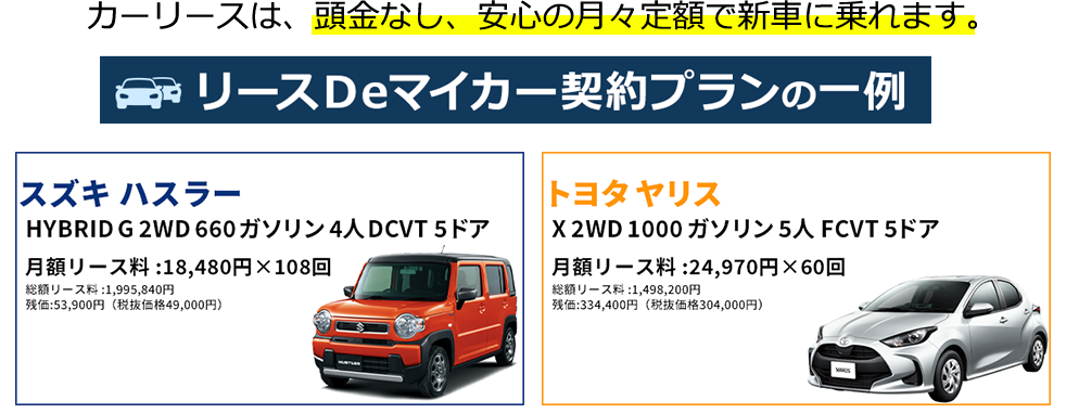 リースDeマイカー契約プランの一例