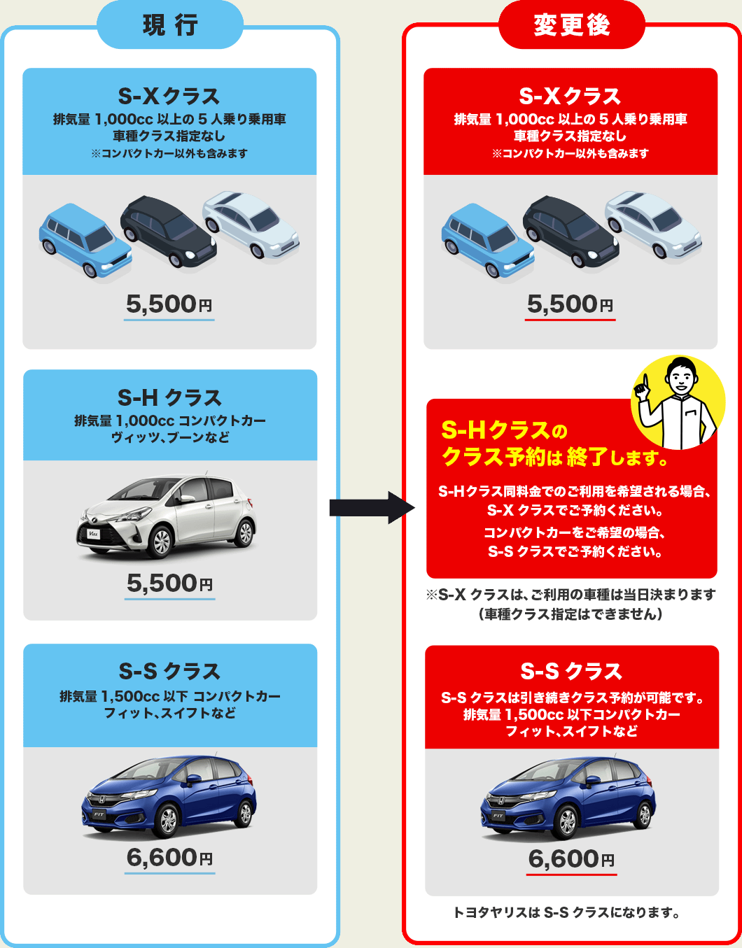 車種クラス一部変更のお知らせ ニッポンレンタカー