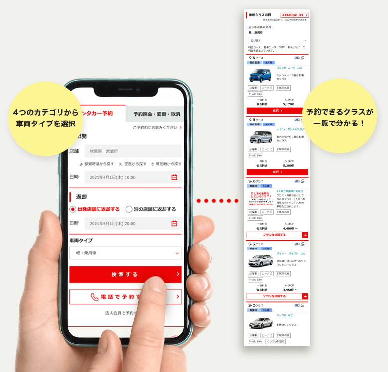 4つのカテゴリから車両タイプを選択。予約できるクラスが一覧で分かる!