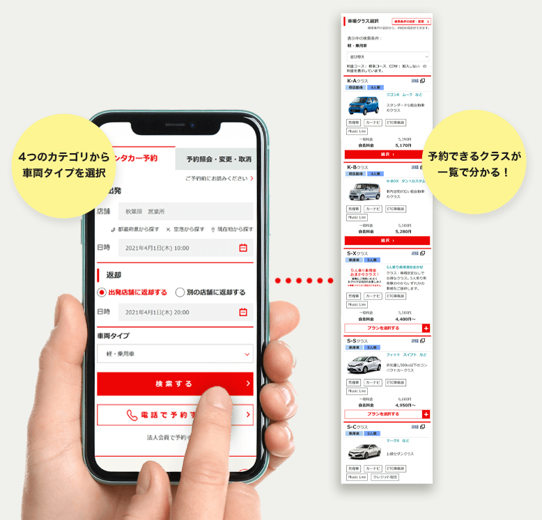 4つのカテゴリから車両タイプを選択。予約できるクラスが一覧で分かる！