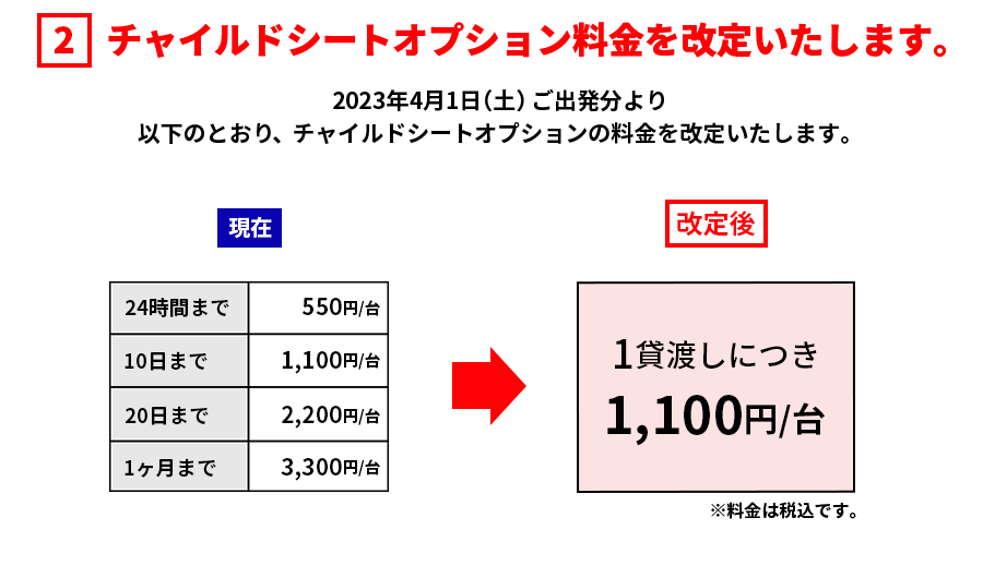 オプション料金を改定いたします。