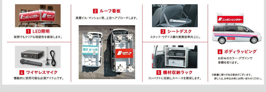 オプション