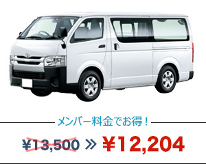 D-Dクラス
