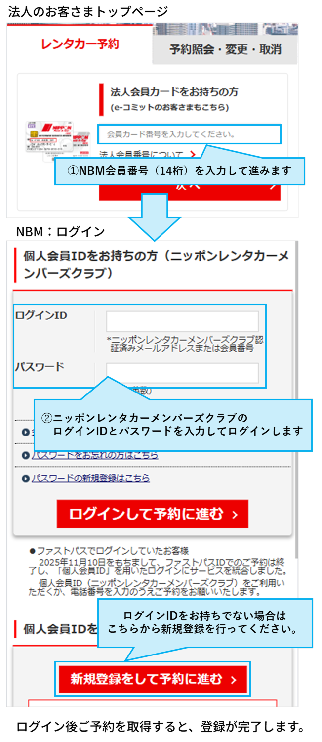 個人会員IDログインのご利用方法