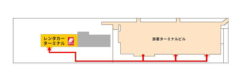 青森空港